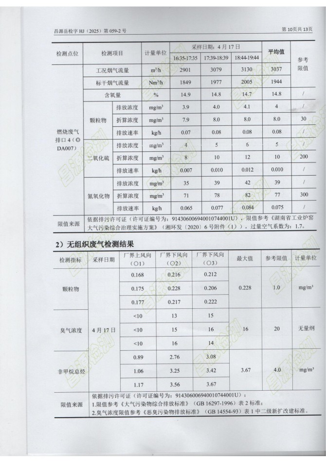 岳陽長旺化工有限公司,催化劑再生及技術(shù)咨詢,岳陽化工產(chǎn)品